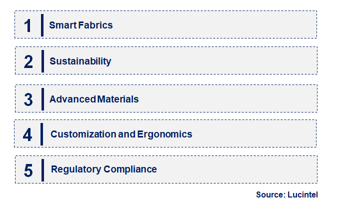 Emerging Trends in the Chemical Protective Clothing Market